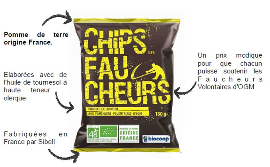Biocoop et les faucheurs volontaires d'OGM .... Biocoop et les faucheurs volontaires d'OGM ....